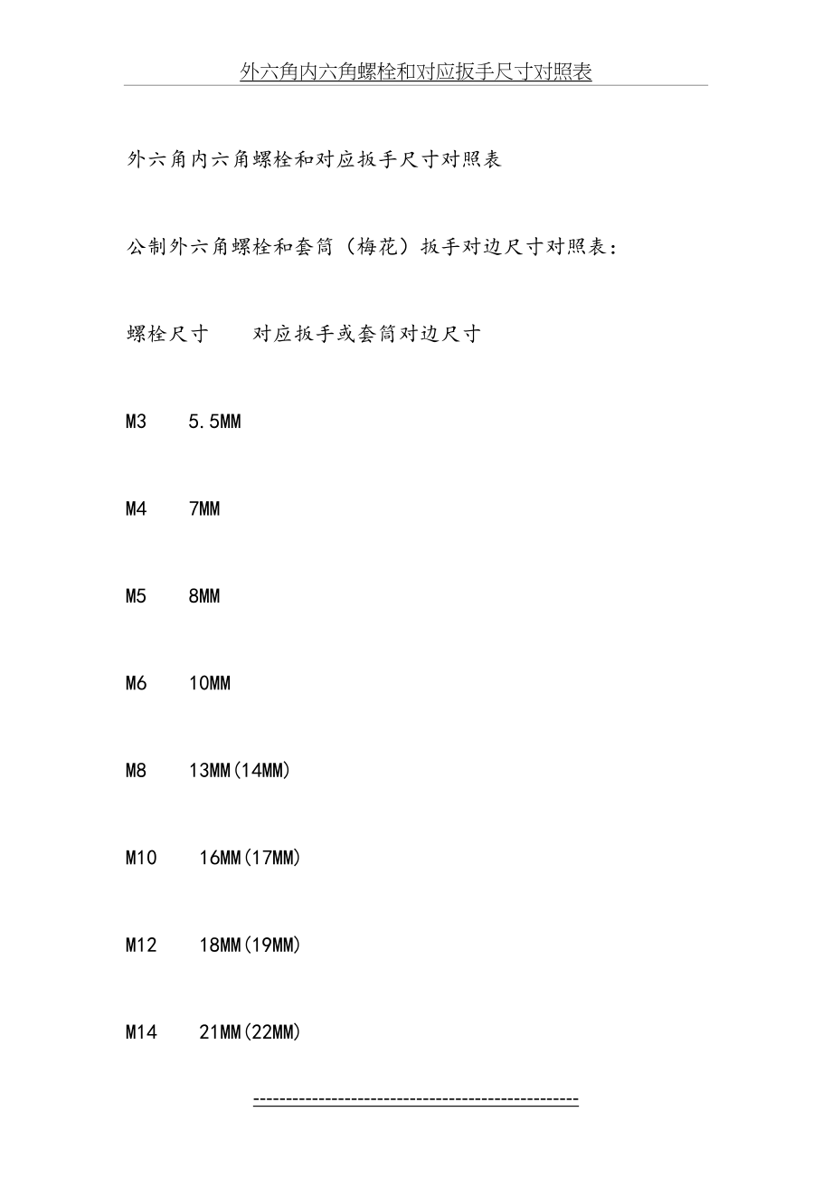 外六角内六角螺栓和对应扳手尺寸对照表.doc_第2页