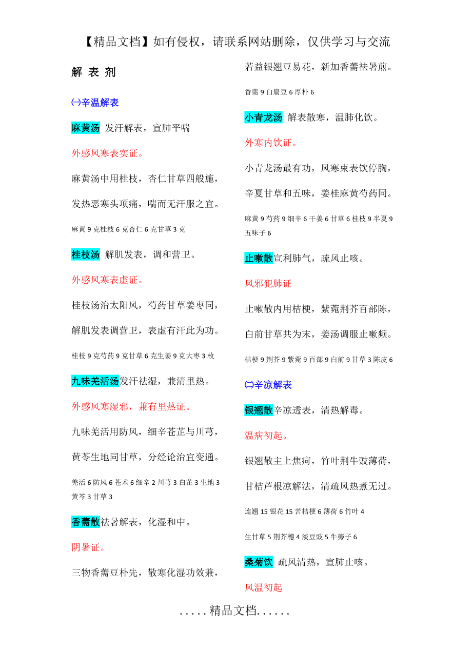 考研方剂学歌诀.doc_第2页