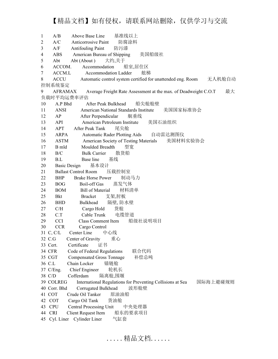 船舶常用英文缩写大全.doc_第2页