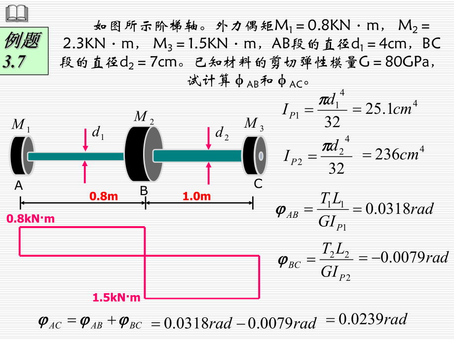 《材料力学》课件3-6.ppt_第2页