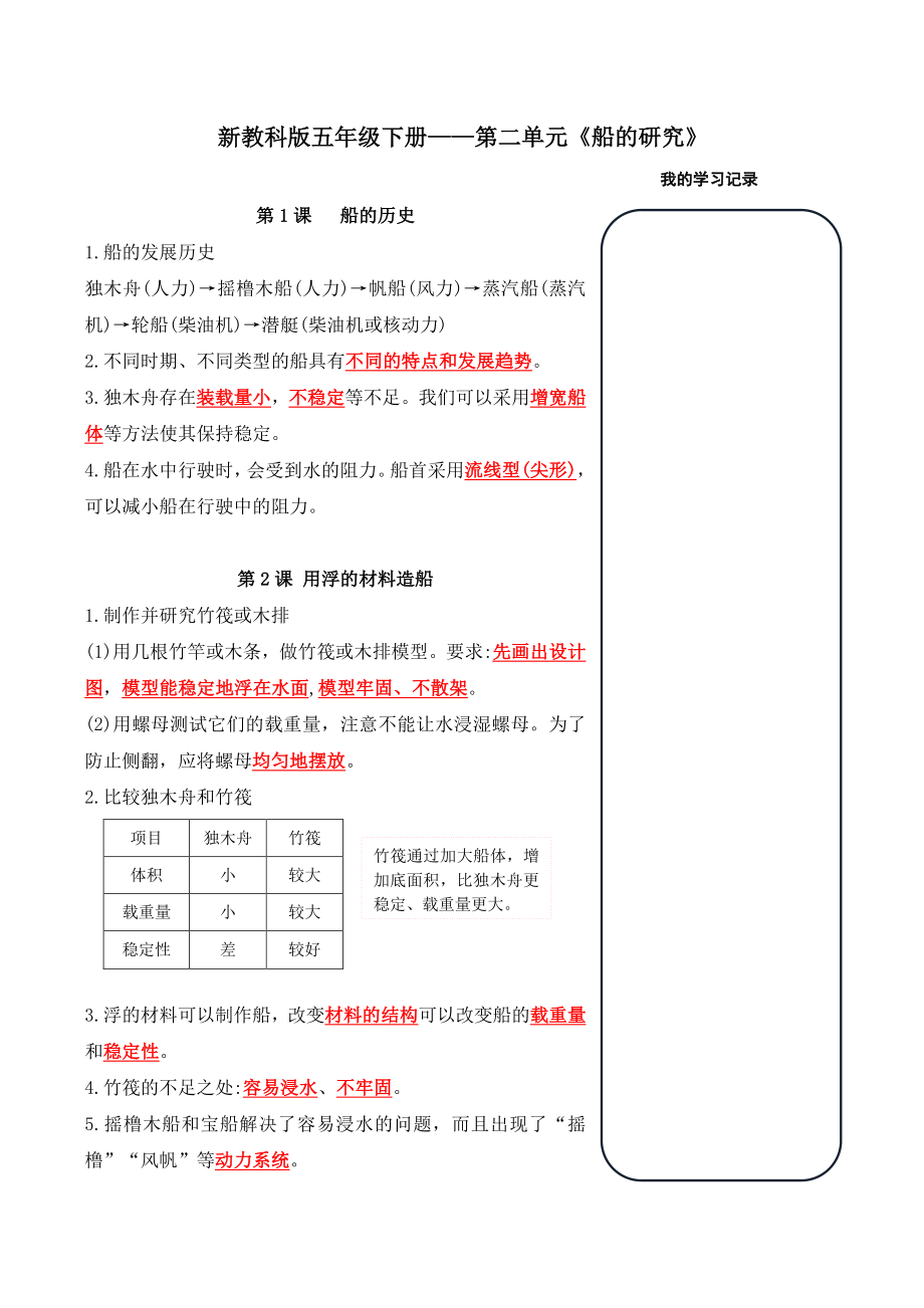 新教科版五年级下册——第二单元《船的研究》.pdf_第1页