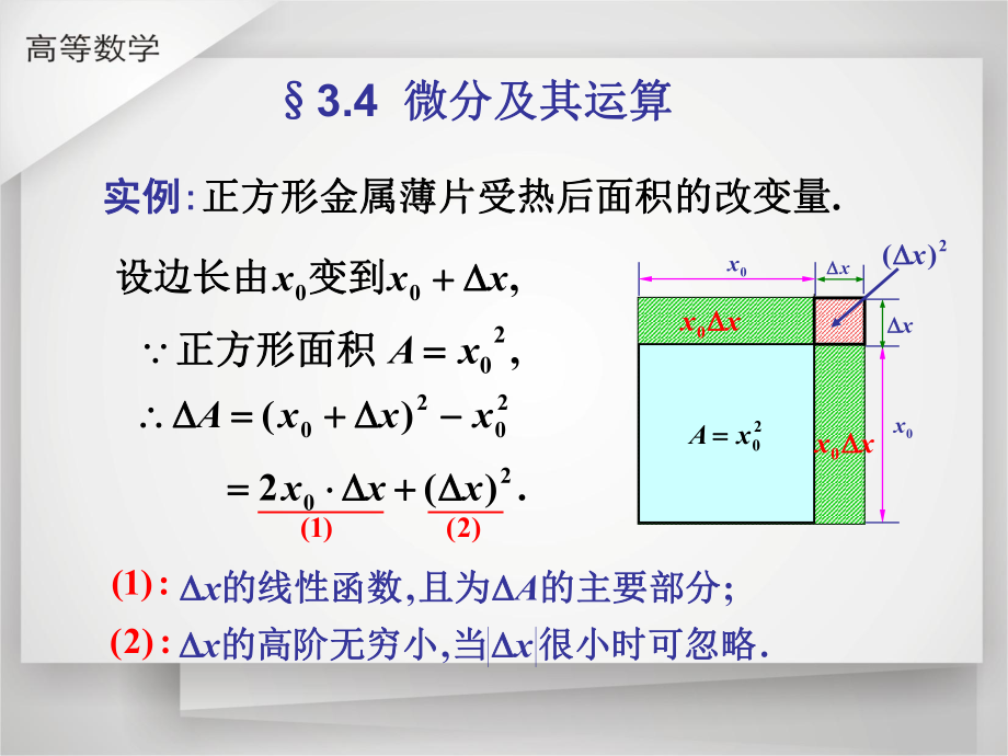 微分及其运算ppt课件.ppt_第2页