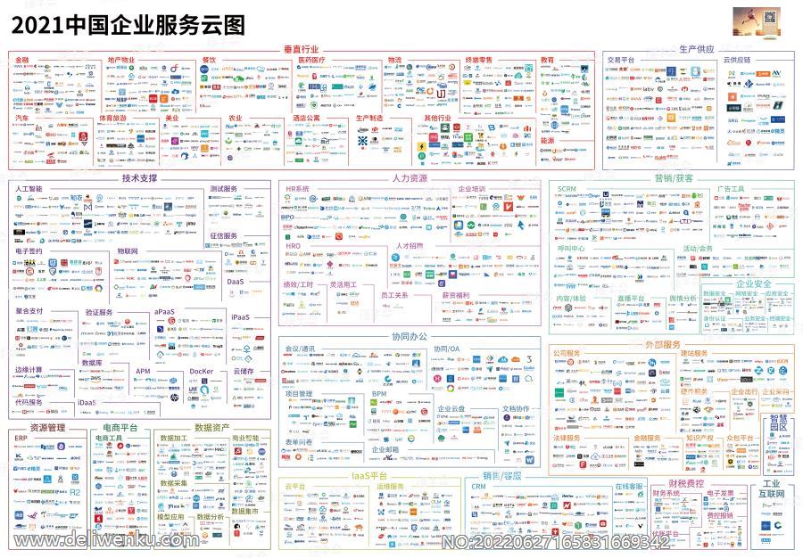 中国企业服务云图(超清版).jpg