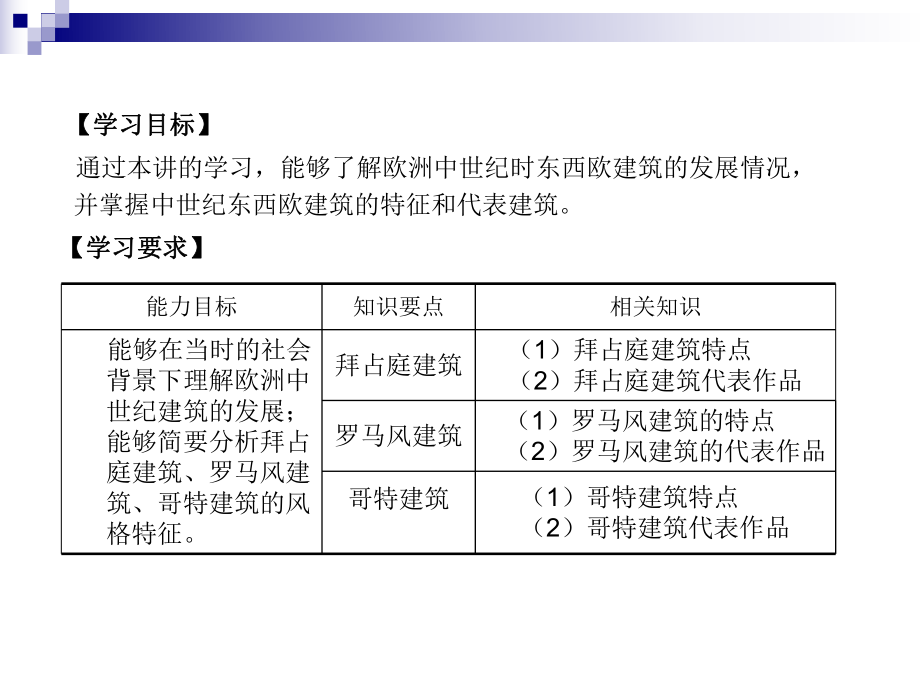 最新外国建筑史第十三讲欧洲中世纪幻灯片.ppt_第2页