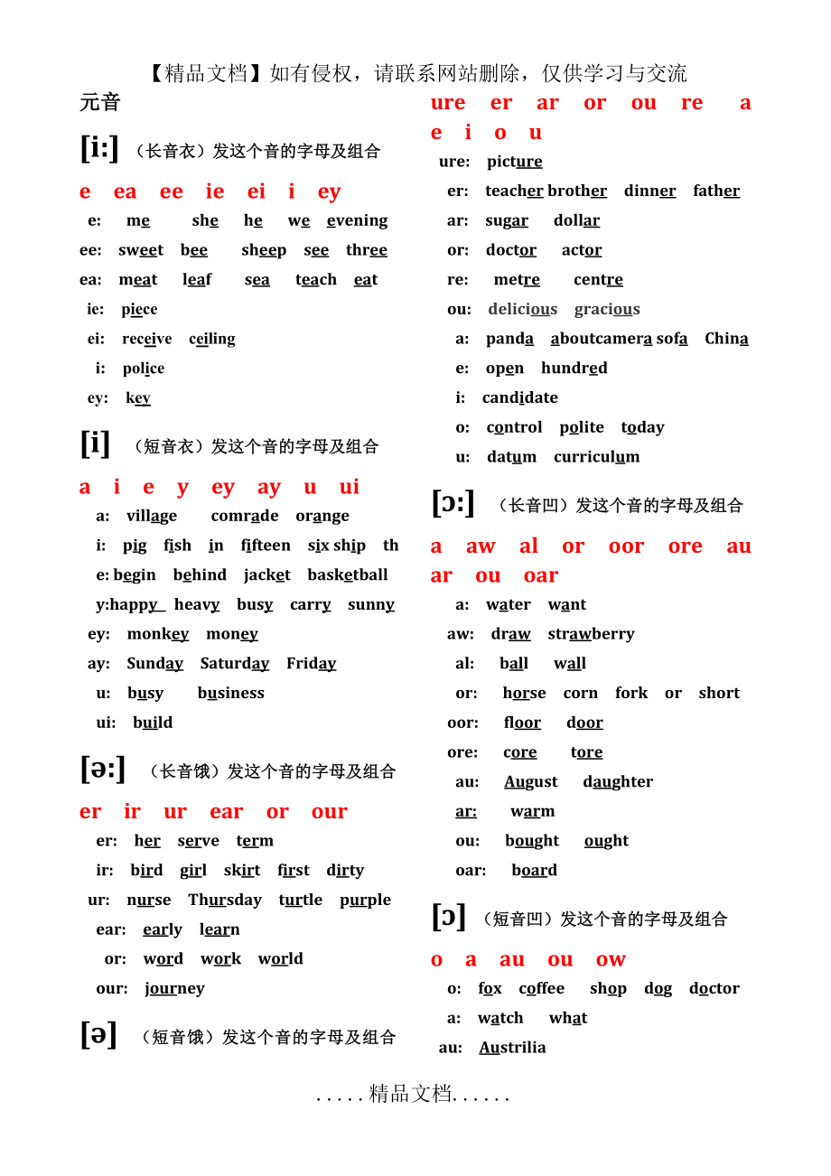 英语中48个音标对应的字母组合34919.doc_第2页