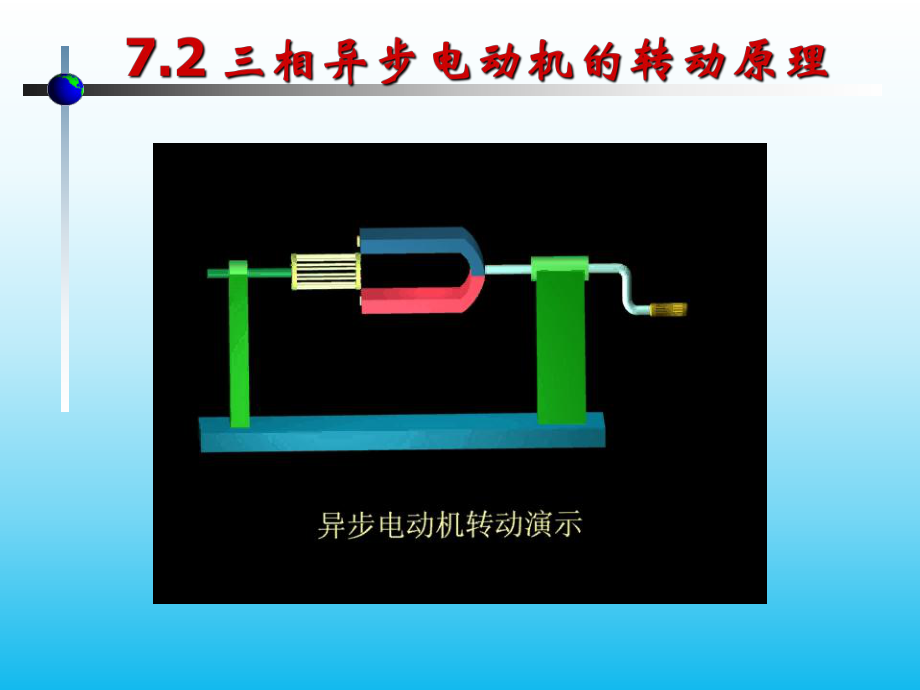 异步电动机中旋转磁场的产生ppt课件.ppt_第2页