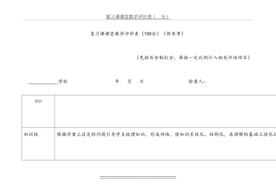 复习课课堂教学评价表.doc_第2页