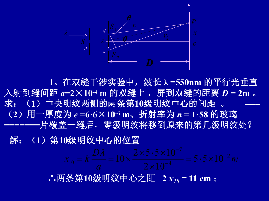 最新大学物理重点知识习题课解答-光学7教学课件.ppt_第2页