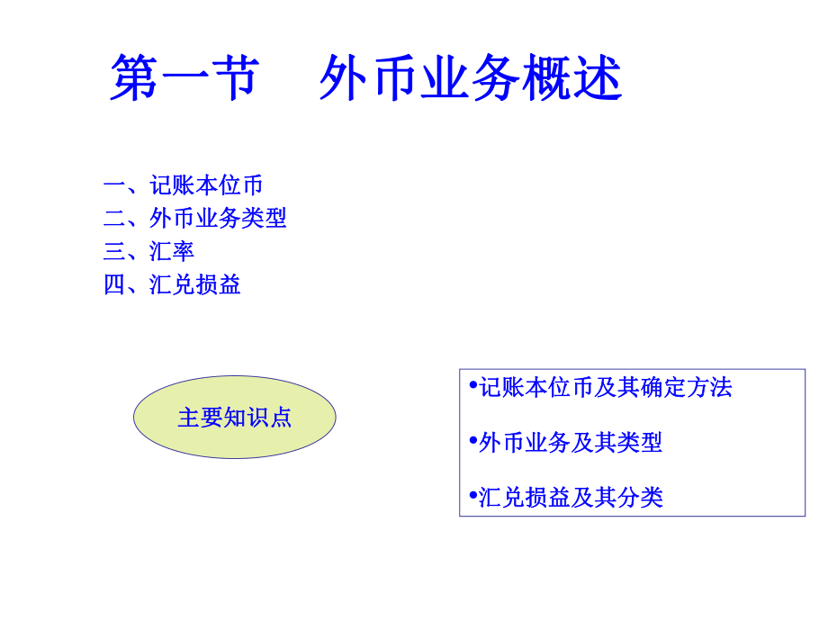 最新外币折算会计ppt课件.ppt_第2页