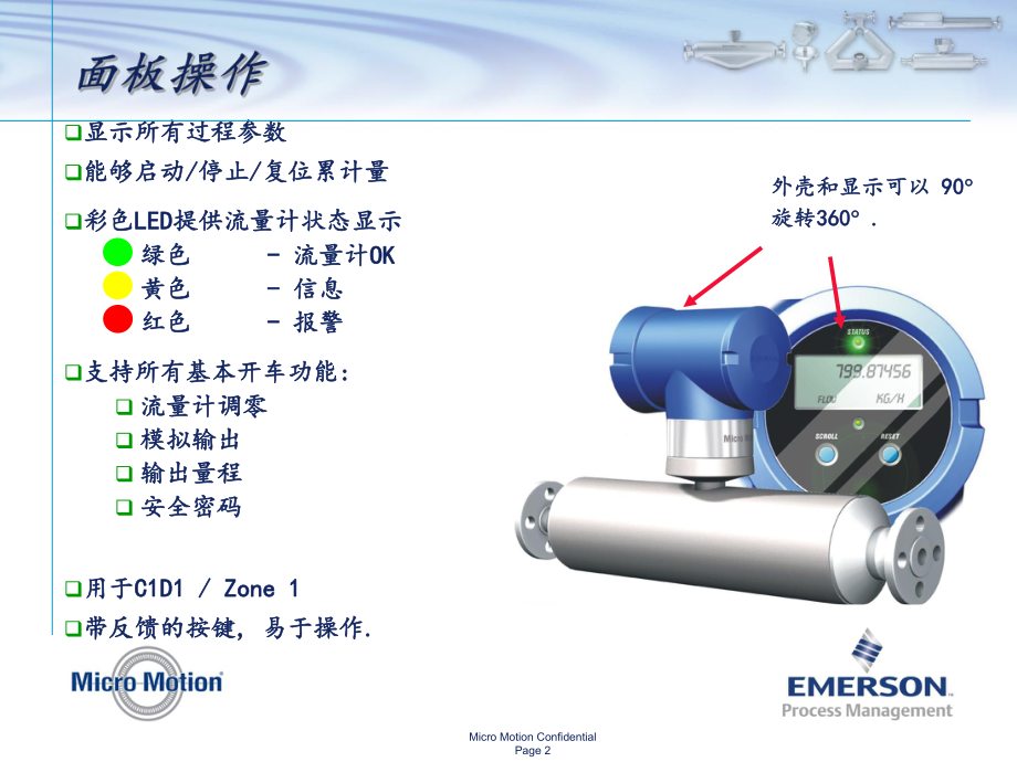 质量流量计常见问题与故障诊断ppt课件.ppt_第2页