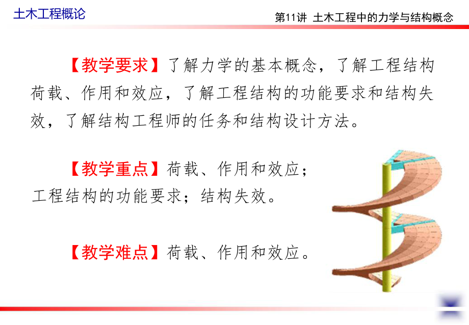 《土木工程概论》课件-第11讲-土木工程中的力学和结构概念-.ppt_第2页