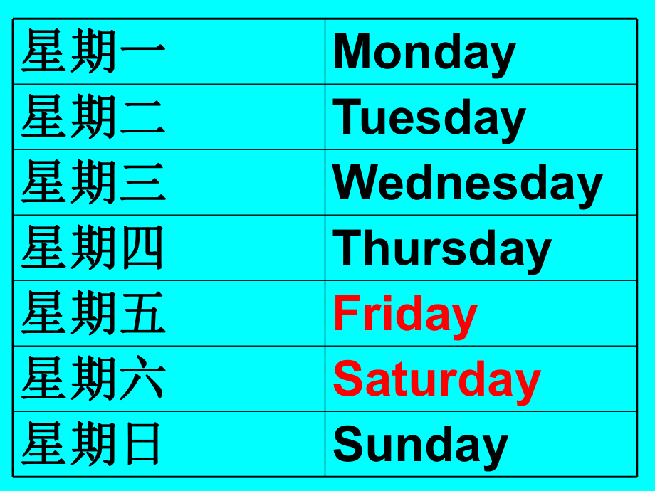 最新外研版英语四下Module3Picnic课件PPT课件.ppt_第2页