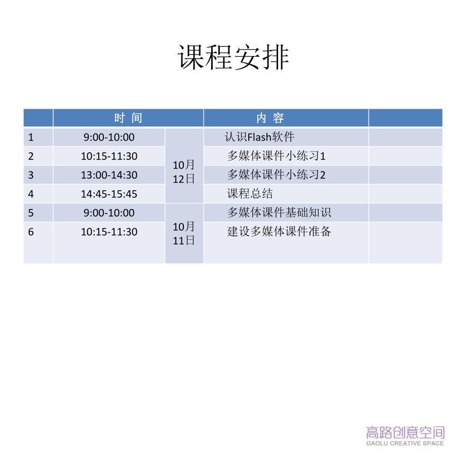 最新多媒体课件的教学与设计信息技术应用能力提升培训教学课件.ppt_第2页