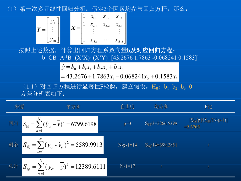 最新多元线性回归例题第二章作业幻灯片.ppt_第2页