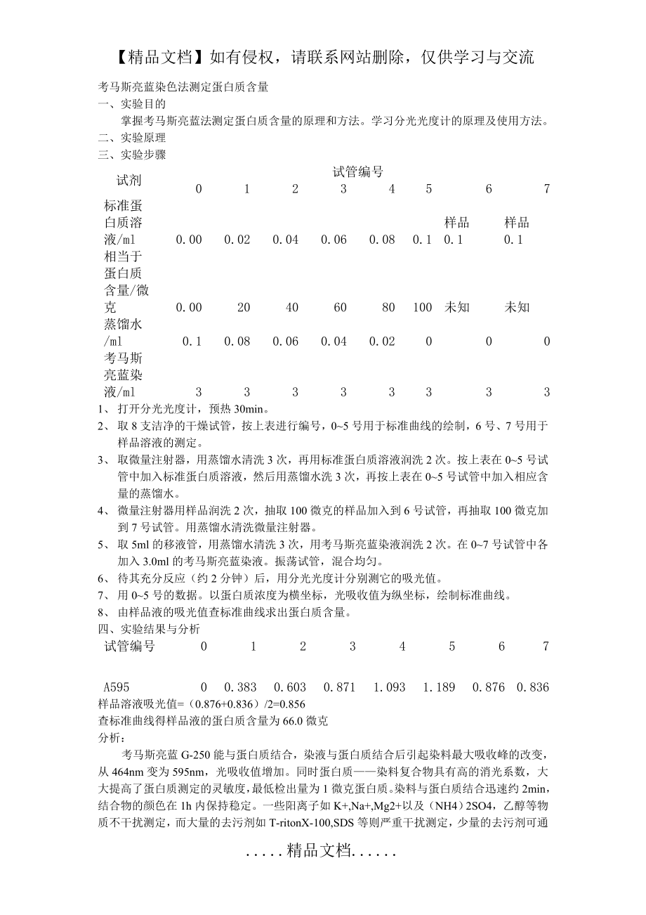 考马斯亮蓝染色法测定蛋白质含量.doc_第2页