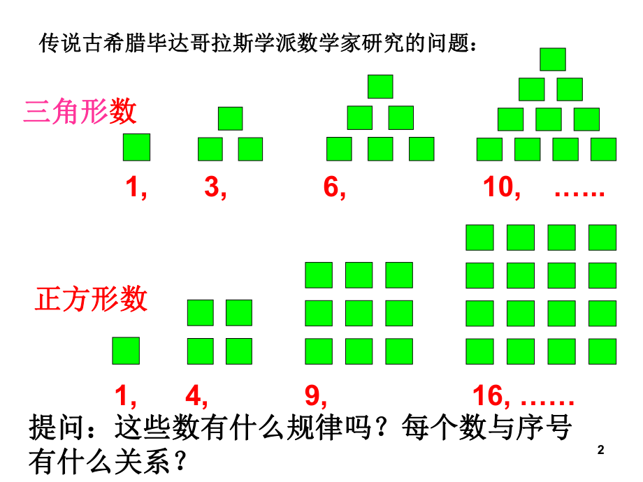 《数列的概念与简单表示法》课件(好)解析.ppt_第2页