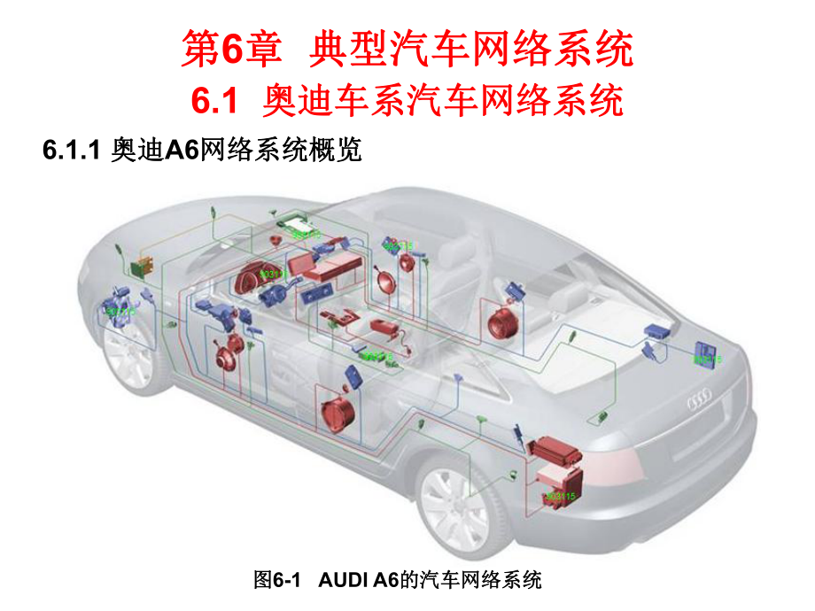 常见汽车网络系统ppt课件.ppt_第2页