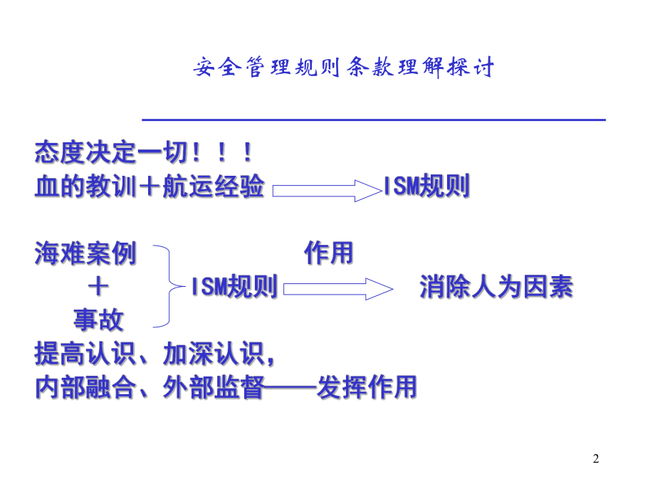 NSM规则条款理解探讨.ppt_第2页