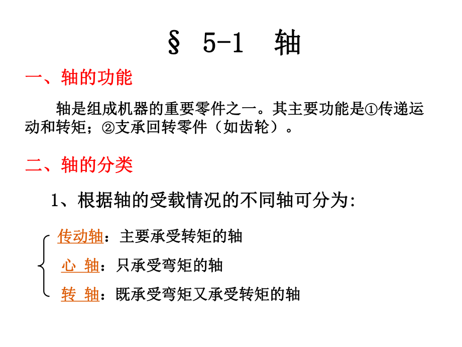 轴的作用及分类ppt课件.ppt_第2页