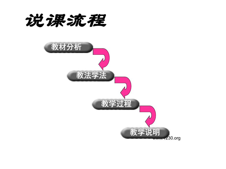 八上123等腰三角形课件--.ppt_第2页