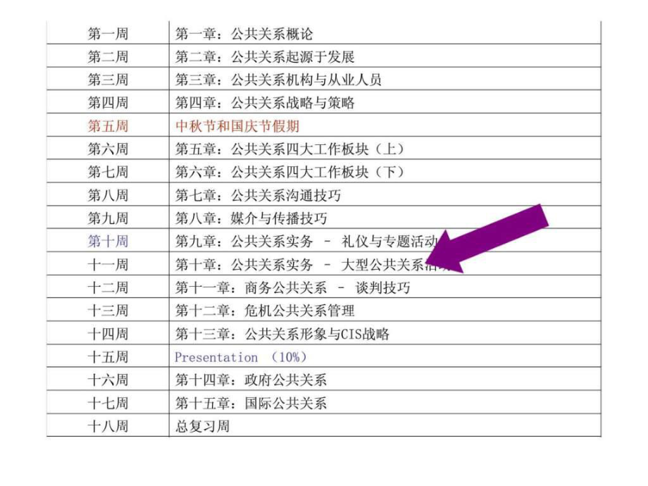 最新大型公共关系策划PPT课件.ppt_第2页