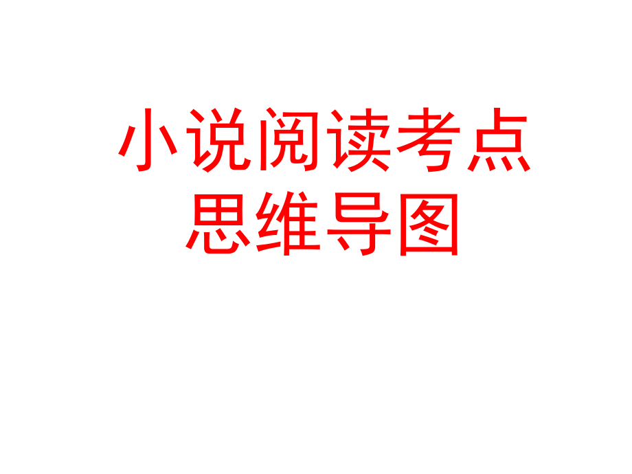 小说阅读考点思维导图ppt课件.ppt_第1页