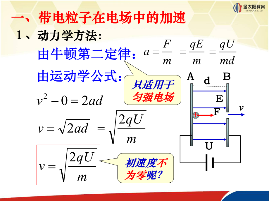 《带电粒子在电场中的运动》课件(1).ppt_第2页