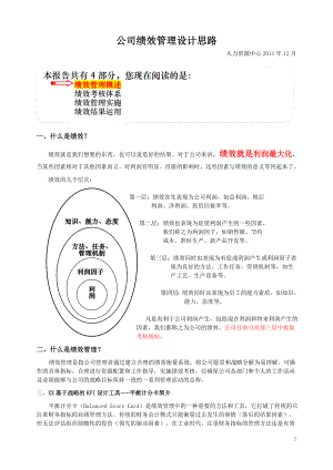 公司绩效管理设计思路P12.doc