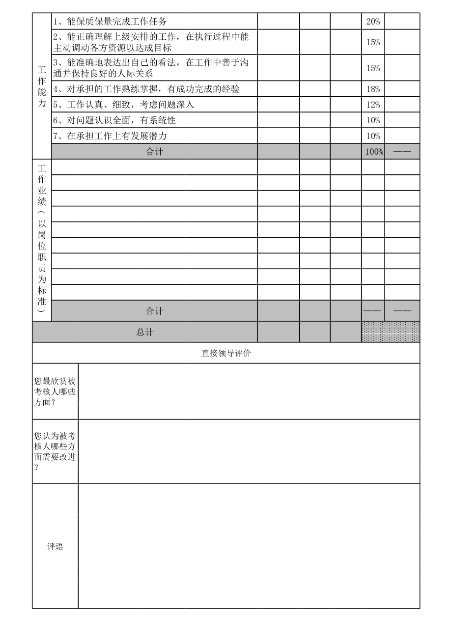 17_KPI绩效考核表.xls_第2页