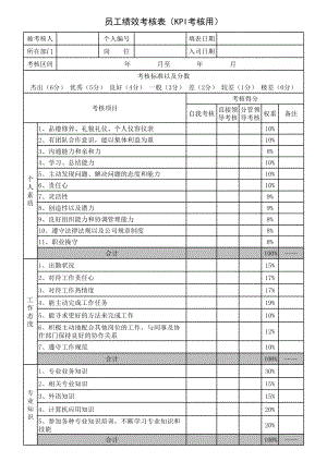 17_KPI绩效考核表.xls