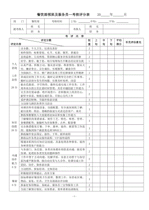 餐饮部服务员—绩效评估表.doc