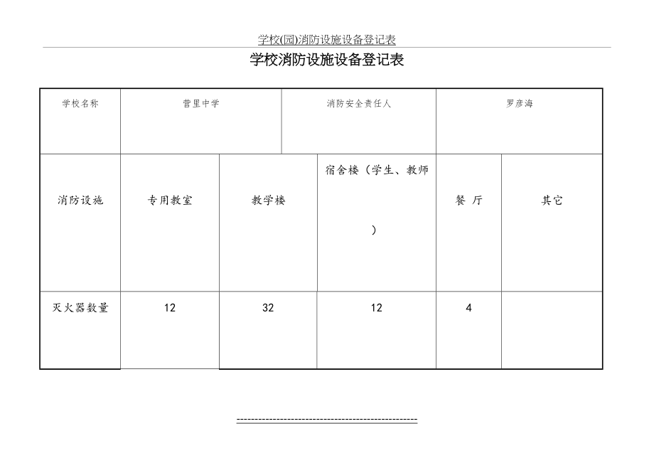 学校(园)消防设施设备登记表.doc_第2页