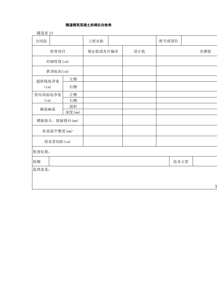 隧道模筑混凝土拆模后自检表.pdf_第1页