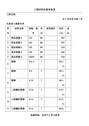 工程材料价格审批表.pdf