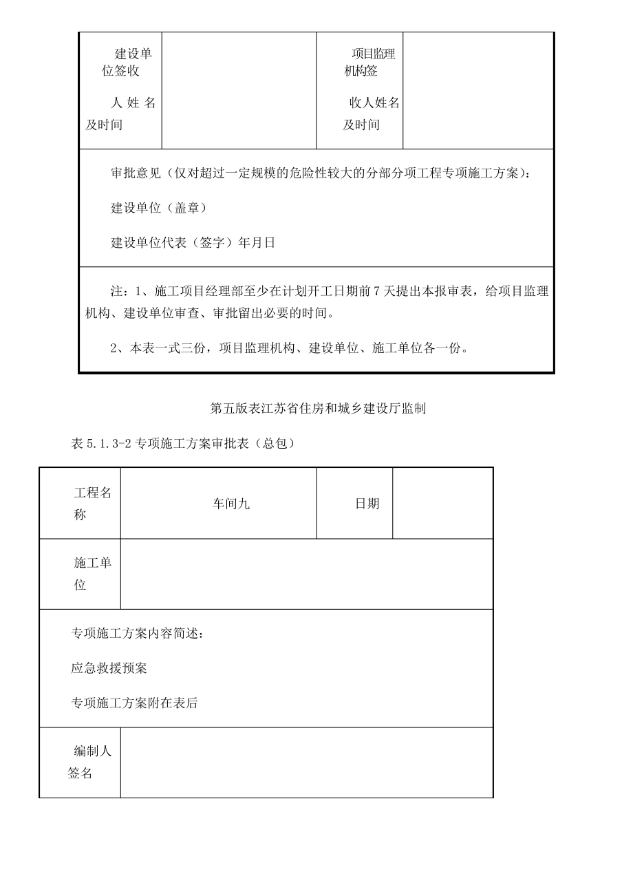 建筑施工应急救援预案.pdf_第2页