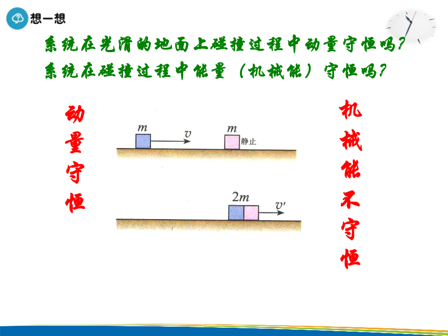 《碰撞》-课件.ppt_第2页