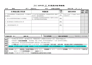 6G管控绩效考核中层主管 绩效考核表.doc