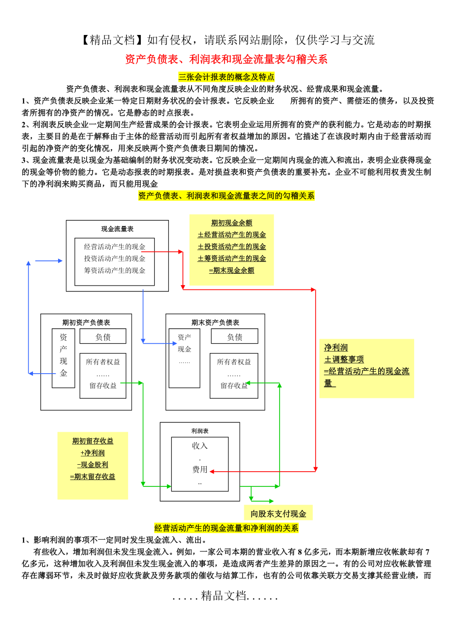 资产负债表、利润表和现金流量表勾稽关系!!.doc_第2页