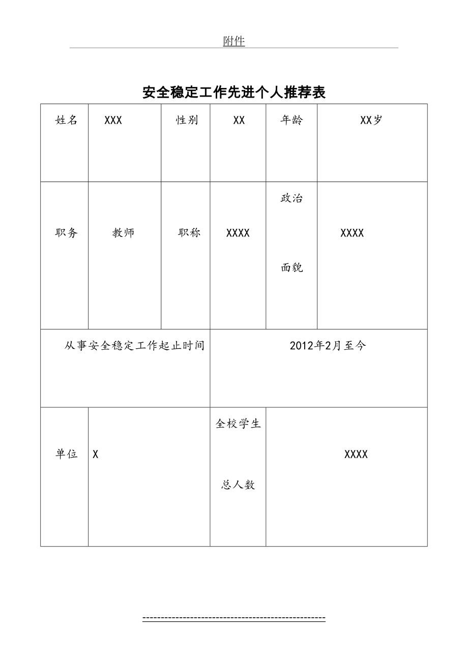 安全稳定工作先进个人推荐表.doc_第2页