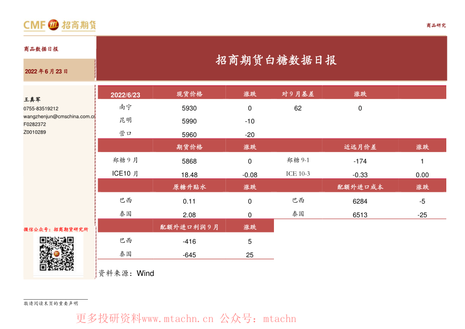 20220623-招商期货-白糖数据日报.pdf_第1页