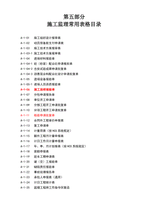 监理全套资料表格.pdf