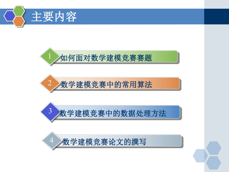 数学建模竞赛必备资料ppt课件.ppt_第1页