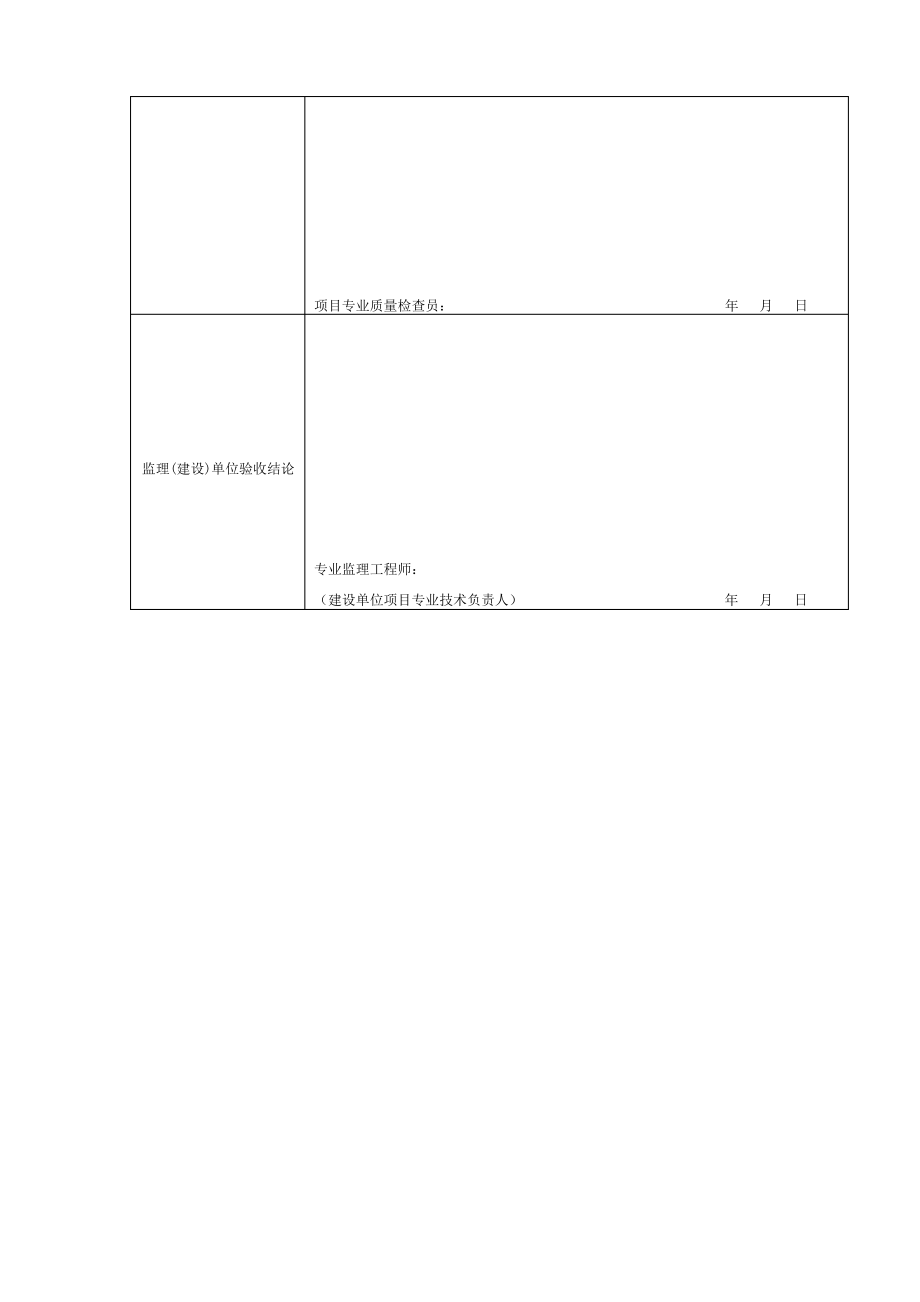 蓄水、种植屋面工程检验批质量验收记录.pdf_第2页