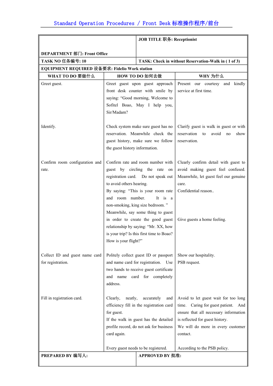 国际酒店前厅前台操作程序手册-SOP Rec 10 Check in without Reservation-Walk in.doc_第2页