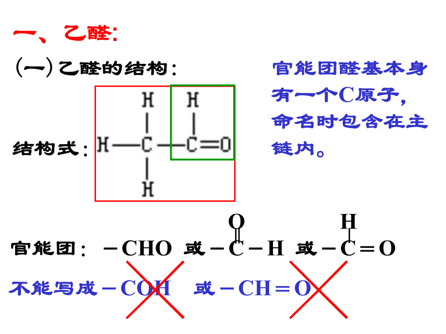 高二化学乙醛醛类ppt课件.ppt_第2页