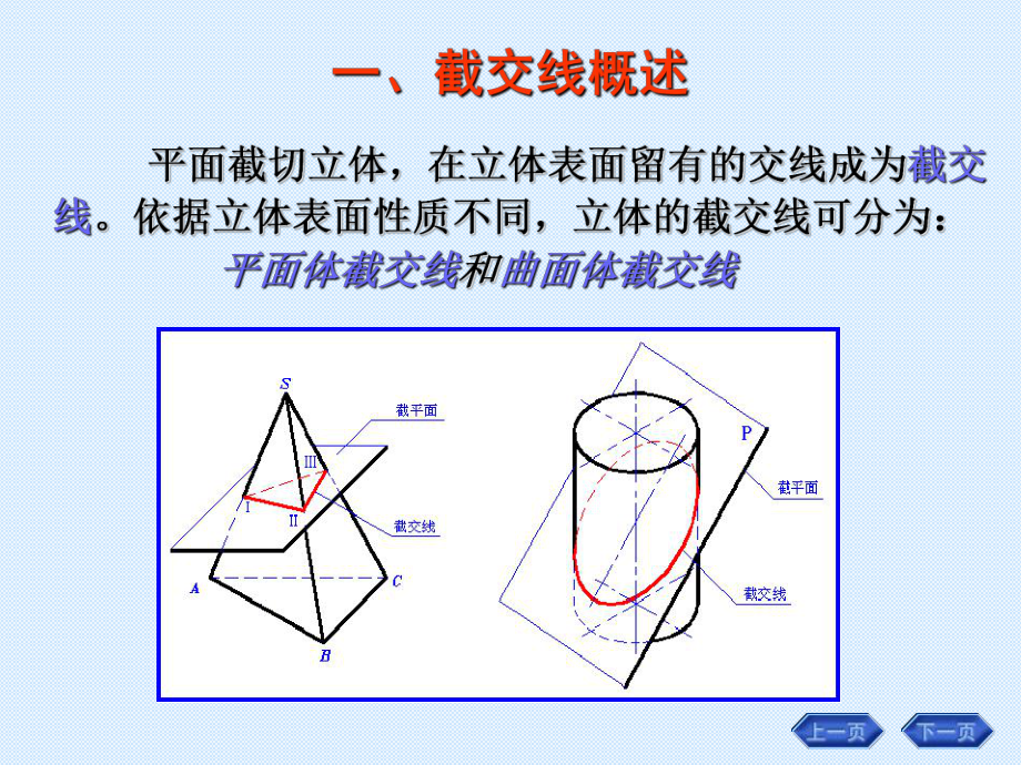 《画法几何及土木工程制图》(第3版)2.7---平面与立体相交.ppt_第2页