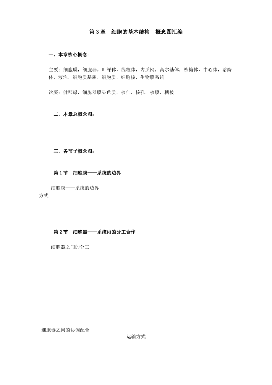 细胞的基本结构概念图汇编.pdf_第1页