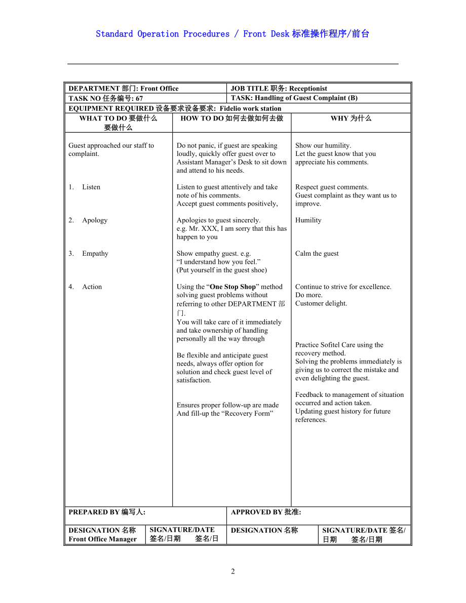 国际酒店前厅前台操作程序手册-SOP Rec 67 Handling of Guest Complaint (B).doc_第2页