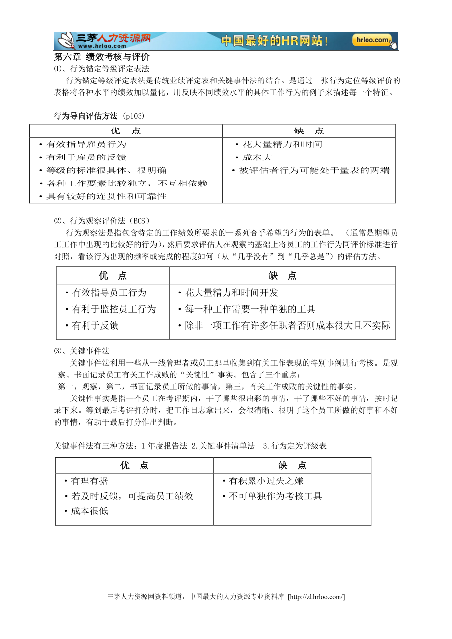 绩效与绩效考核.doc_第2页