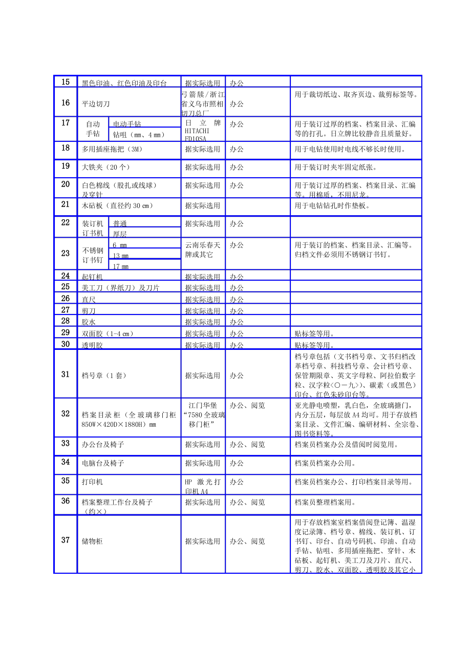 综合档案室设备设施一览表.pdf_第2页